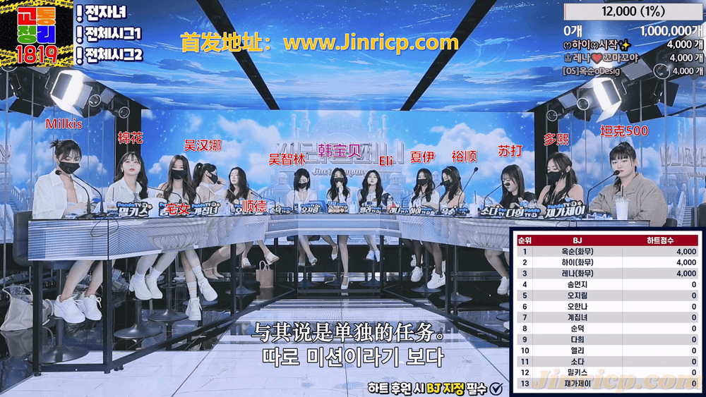 【Jinricp】2024.03.13韩国女团直播秀（十）|Jinricp-韩国女团中文资源站|第一季|第二季|精品资源|好看|好玩|又能赚