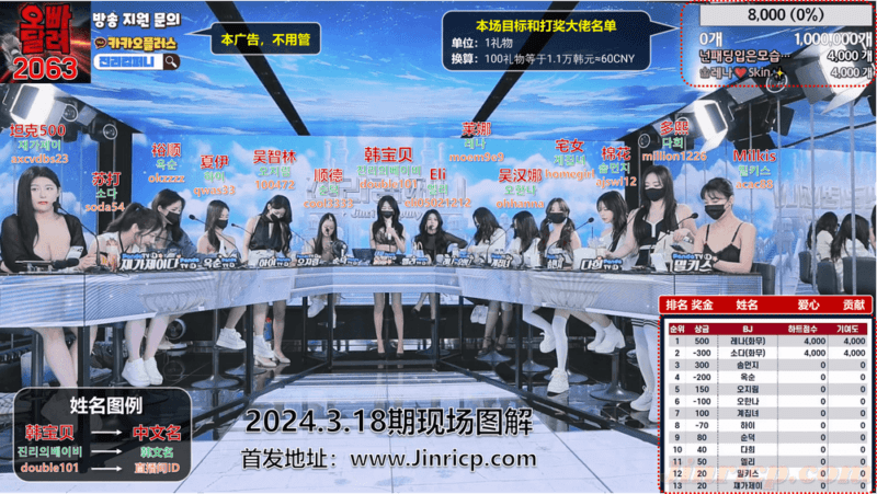 【Jinricp】2024.03.18韩国女团直播秀（十二）-Jinricp韩国女团中文资源站|中文字幕|BJ主播|PandaTV|直播|免费下载