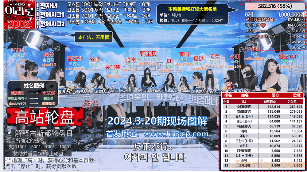 【Jinricp】2024.03.20韩国女团直播秀（十三）|Jinricp-韩国女团中文资源站|第一季|第二季|精品资源|好看|好玩|又能赚