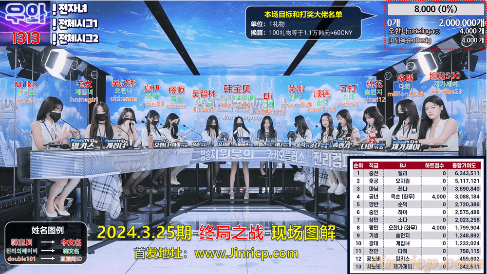 【Jinricp】2024.03.25韩国女团直播秀-大结局（十六）|Jinricp-韩国女团中文资源站|第一季|第二季|精品资源|好看|好玩|又能赚