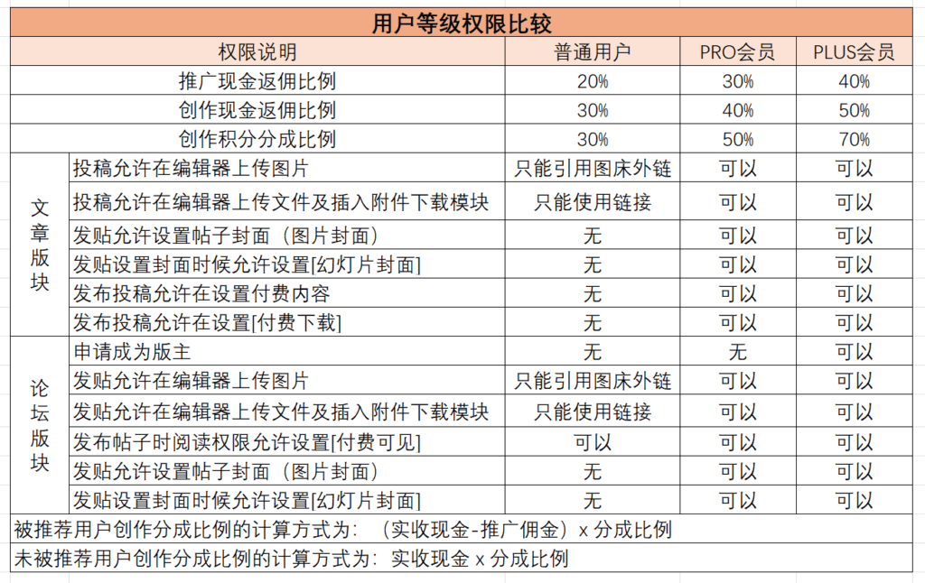 jinricp书院精品资源站