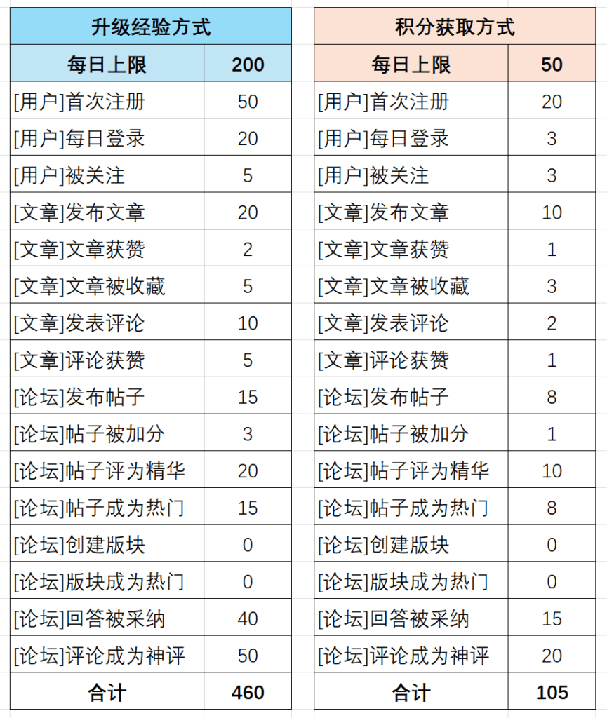 jinricp书院精品资源站