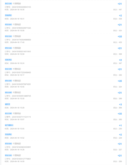积分真的不用买，以我为例来看看-Jinricp韩国女团中文资源站|中文字幕|BJ主播|PandaTV|直播|免费下载