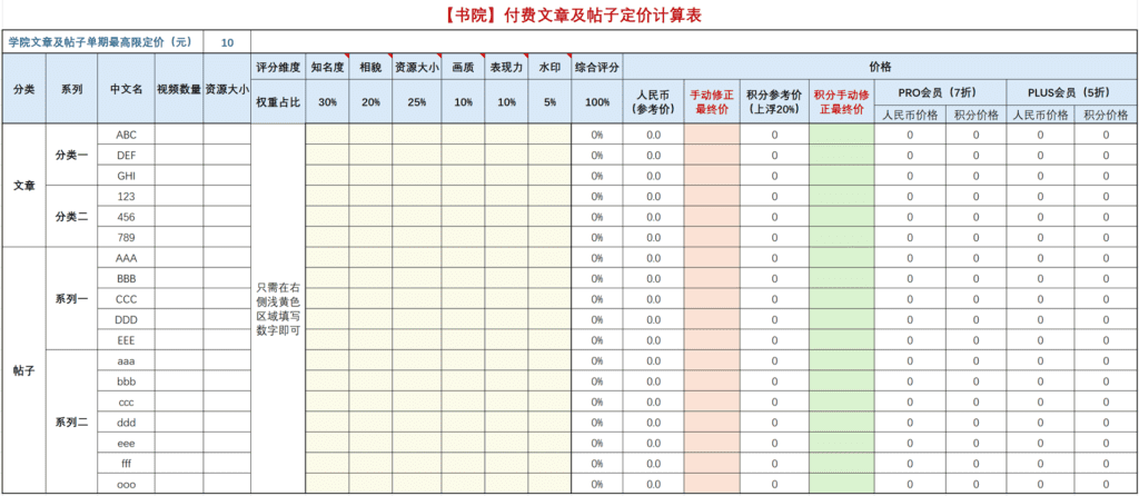 【书院公告】关于本院付费文章及帖子的定价策略及调整方案|Jinricp-韩国女团中文资源站|第一季|第二季|精品资源|好看|好玩|又能赚