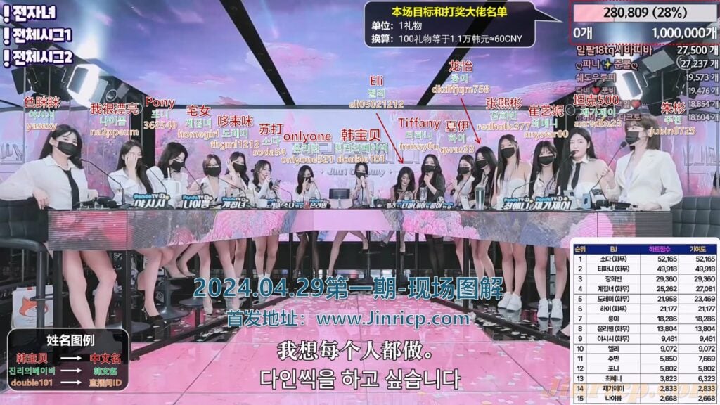 【Jinricp】2024.04.29韩国女团直播秀（一）|Jinricp-韩国女团中文资源站|第一季|第二季|精品资源|好看|好玩|又能赚