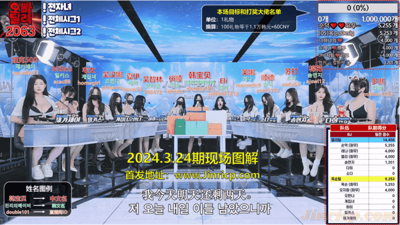 JINRICP第二季出了，想知道第二季里面还有第一季的谁吗？我告诉你-Jinricp韩国女团中文资源站|中文字幕|BJ主播|PandaTV|直播|免费下载