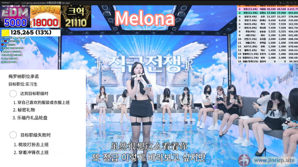 第四期的承诺书（一）Melona/苏打/卡娜/崔艺妮/Ochoi/夏伊/小鱼人/Pony - Jinricp韩国女团中文资源站|中文字幕|BJ主播|PandaTV|直播|免费下载-Jinricp韩国女团中文资源站|中文字幕|BJ主播|PandaTV|直播|免费下载