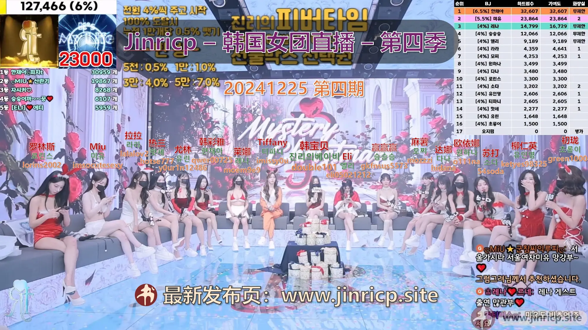 【Jinricp第四季】2024.12.25 神秘圣诞之夜（第四期） - Jinricp韩国女团中文资源站|中文字幕|BJ主播|PandaTV|直播|免费下载-Jinricp韩国女团中文资源站|中文字幕|BJ主播|PandaTV|直播|免费下载